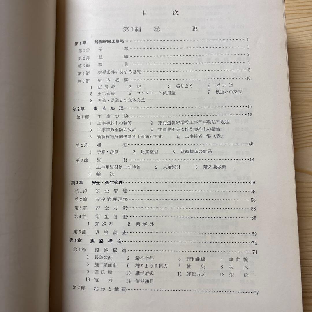 【非売品】東海道新幹線工事誌｜昭和40年 国鉄公式記録｜鉄道史資料