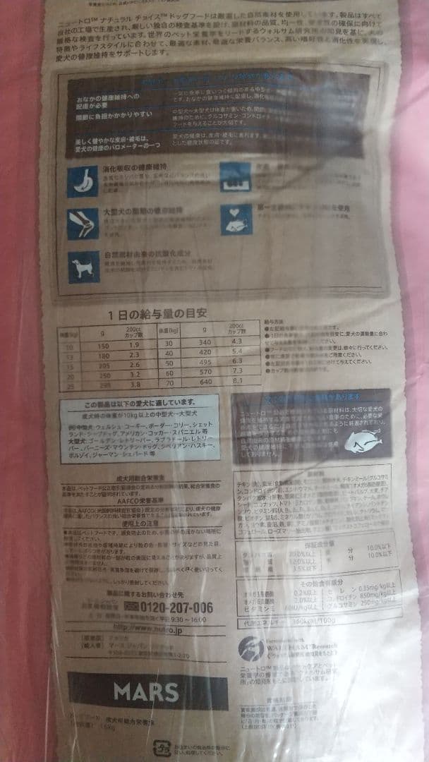 セール中、ニュートロナチュラルチョイスチキン中大型成犬用15kg