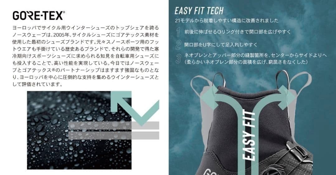 Northwave CELSIUS R ARCTIC GTX 43（27.7）