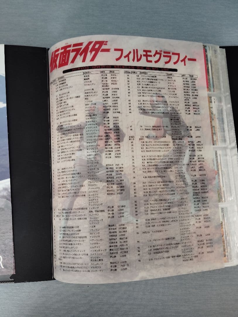 ◆必見◆旧仮面ライダーカード546枚（復刻版）+専用アルバム