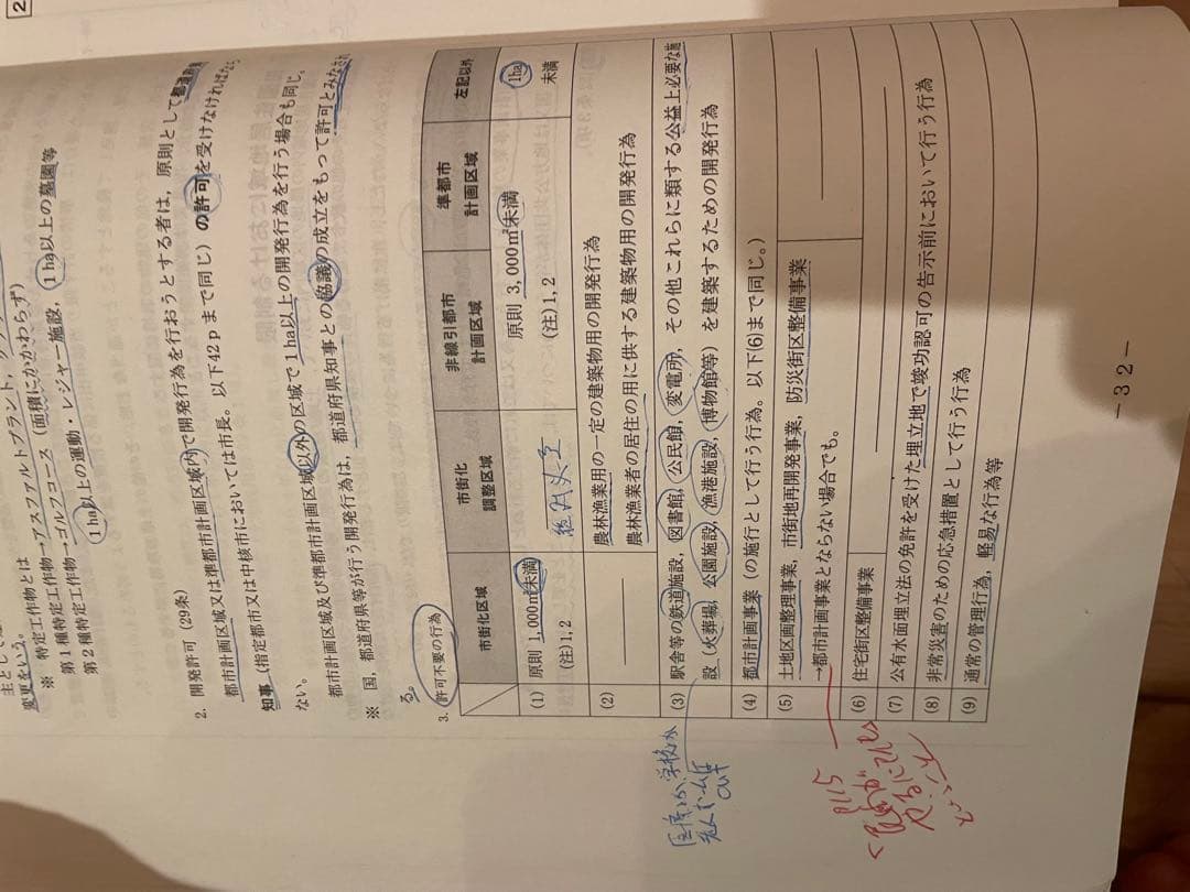 不動産鑑定士 鑑定理論×行政法規 過去問題集(2024年度版) +基本テキスト