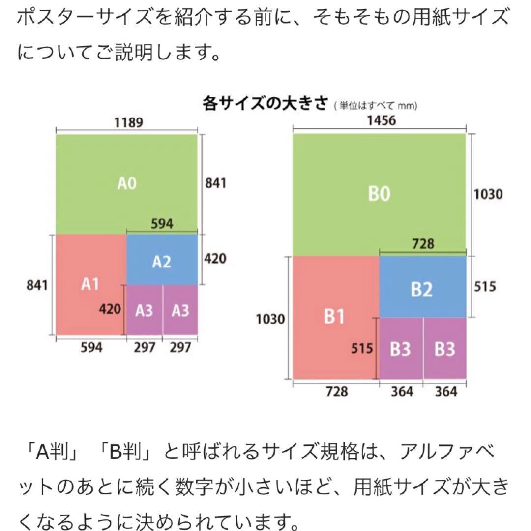 ◆激レア◆ 11年前の来日ツアー 正規品 モリッシー ポスター ザスミス