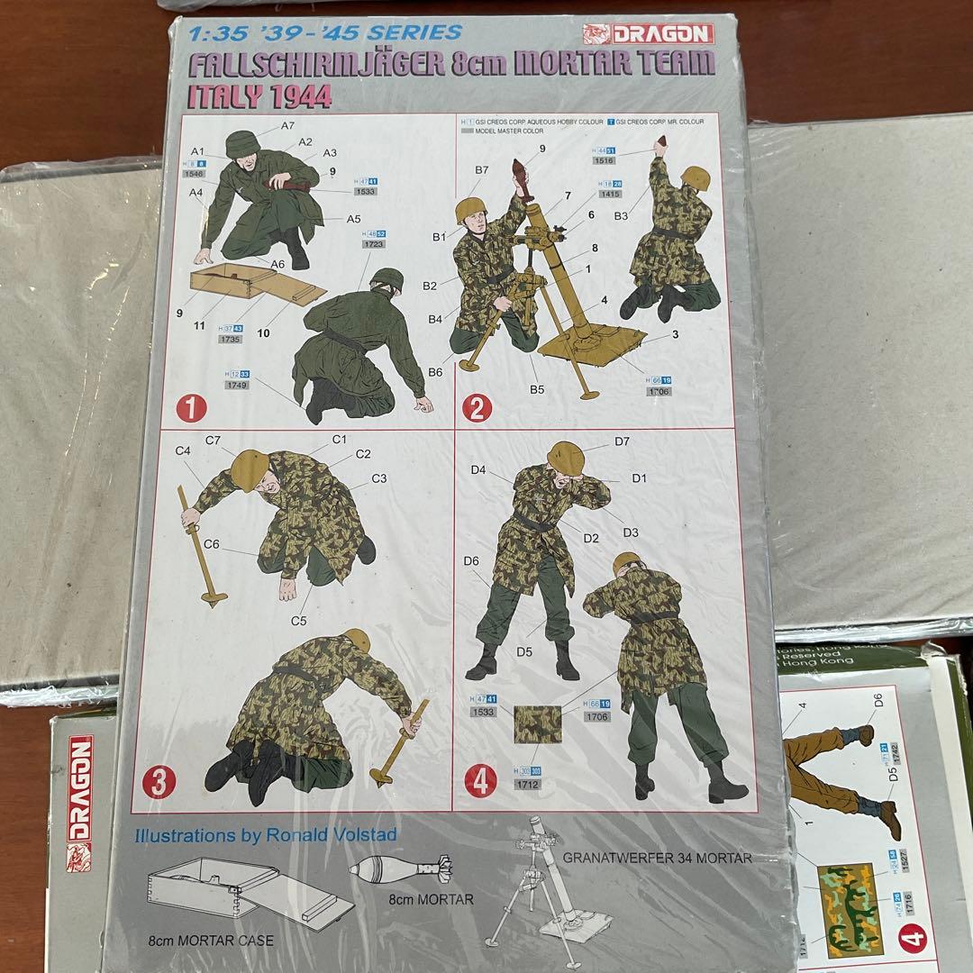 ドイツ軍フィギュアキットセット