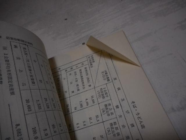 儲かる飲食店の経営診断　店主ができる経営分析と対策＊浦智佳司＊永岡書店　#画文堂