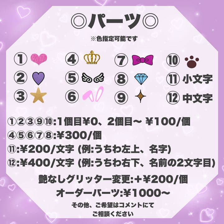 しゅがーページ 連結文字パネル