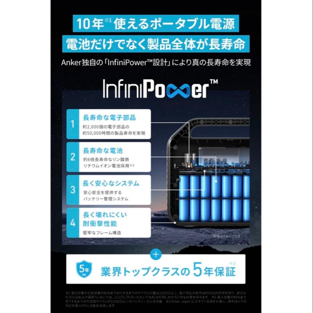 新品未開封　Anker 555 1024Wh （定価¥149,900）