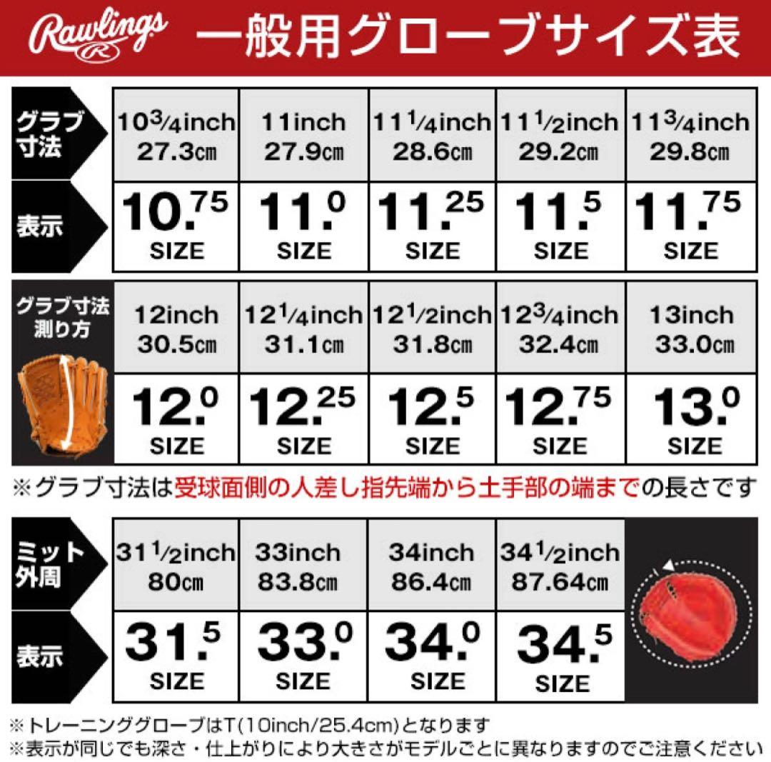 たく