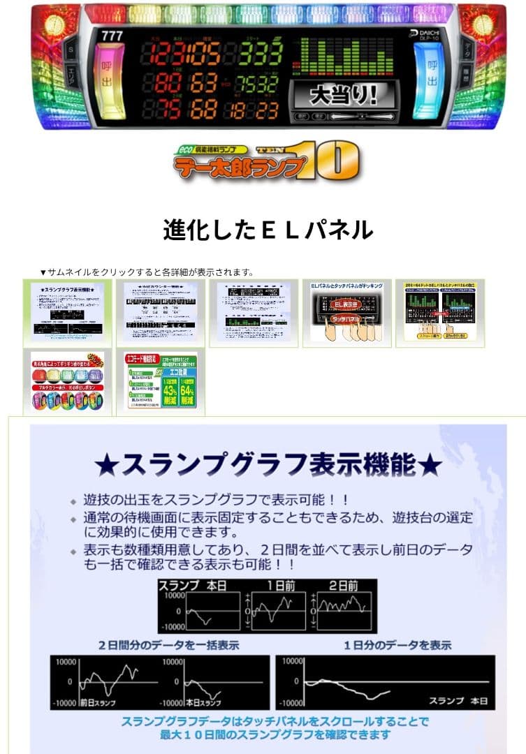 パチスロ実機 翔べ!ハーレムエース スマスロユニット付