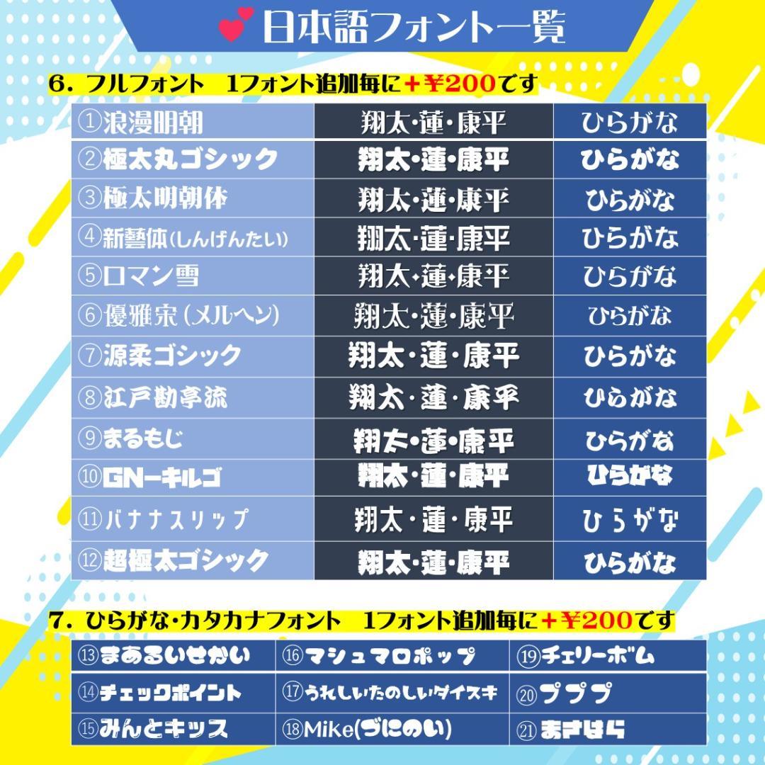 ♡様　うちわ文字 オーダー 受付中 団扇屋さん 文字パネル ネームボード