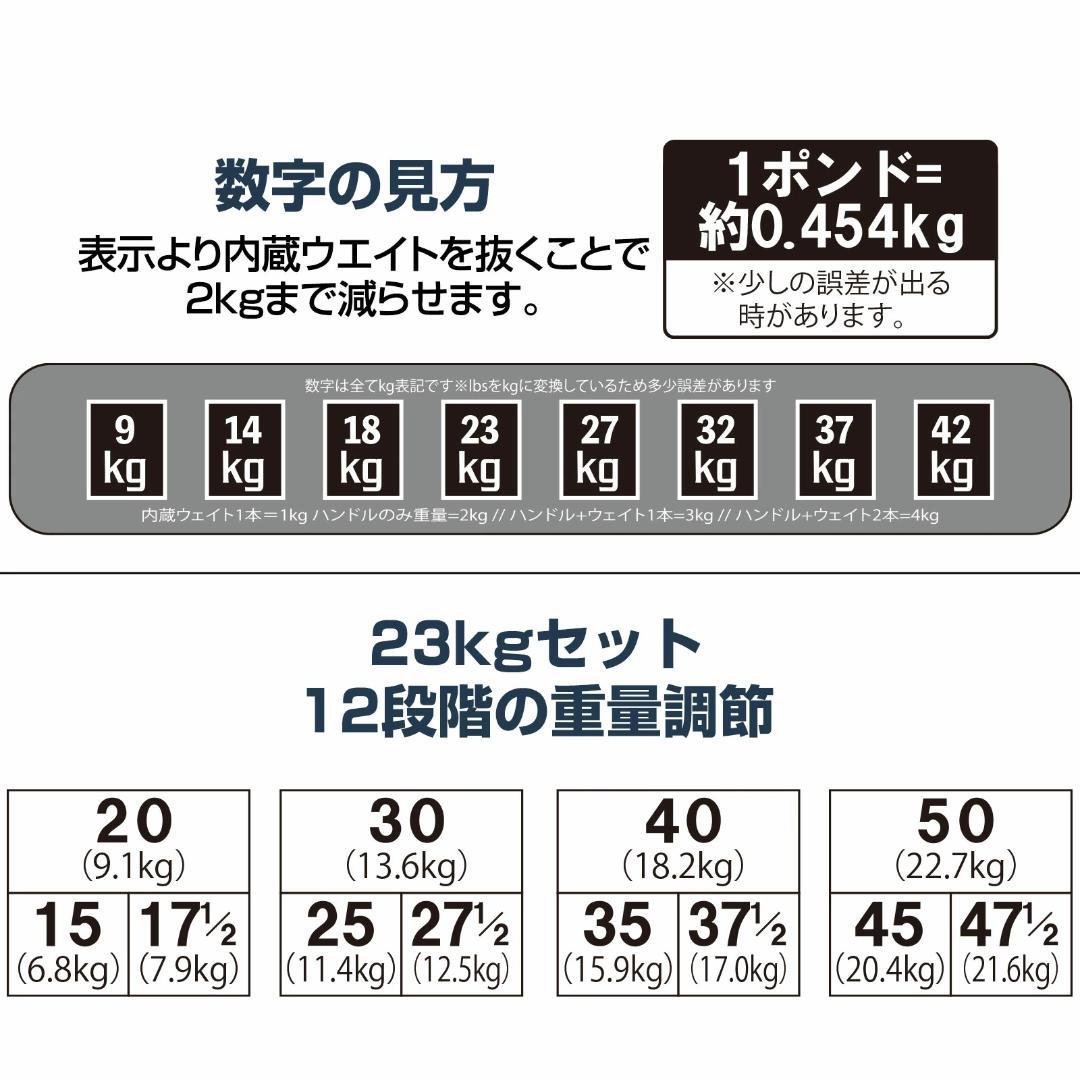 新古品 TOP FILM 可変式ダンベル ブロック 単品 23kg T-021