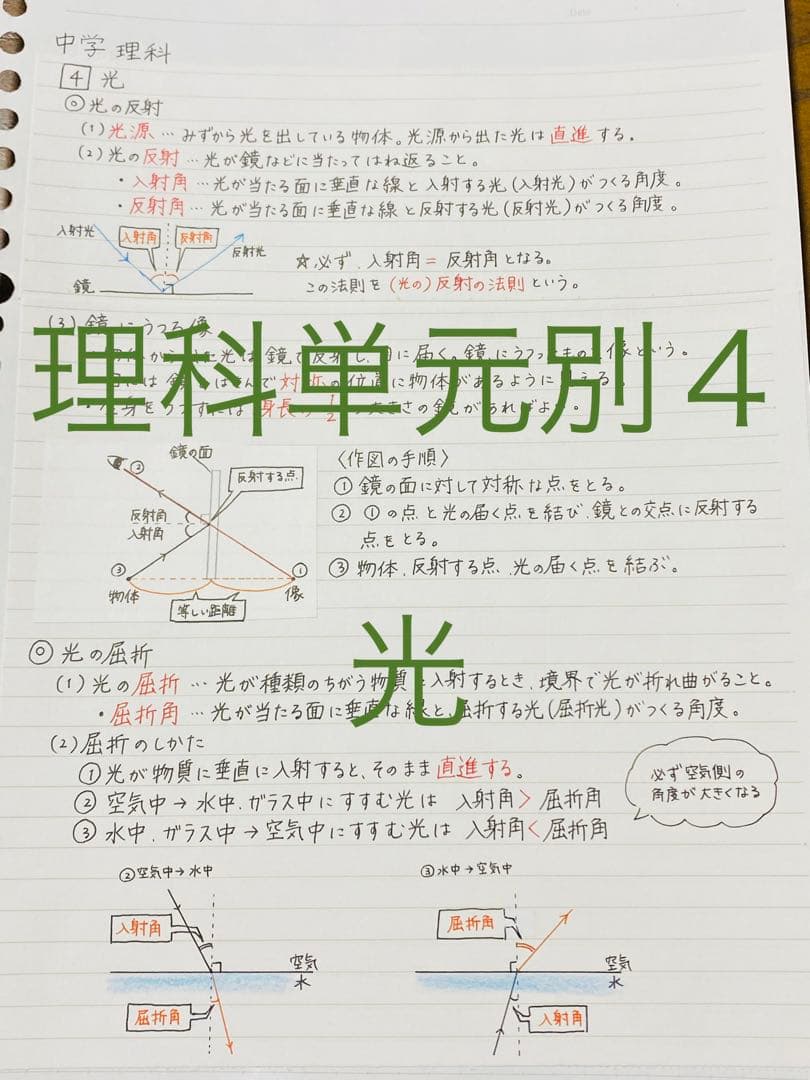 まるページ