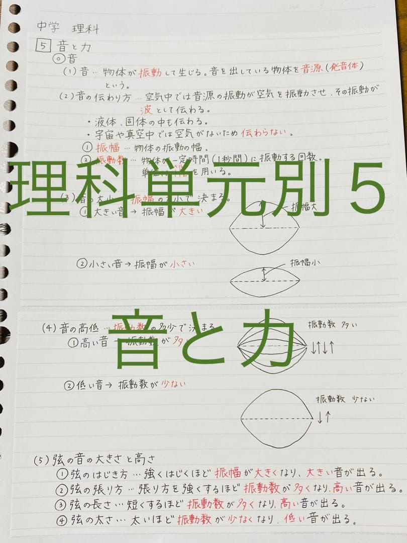 まるページ