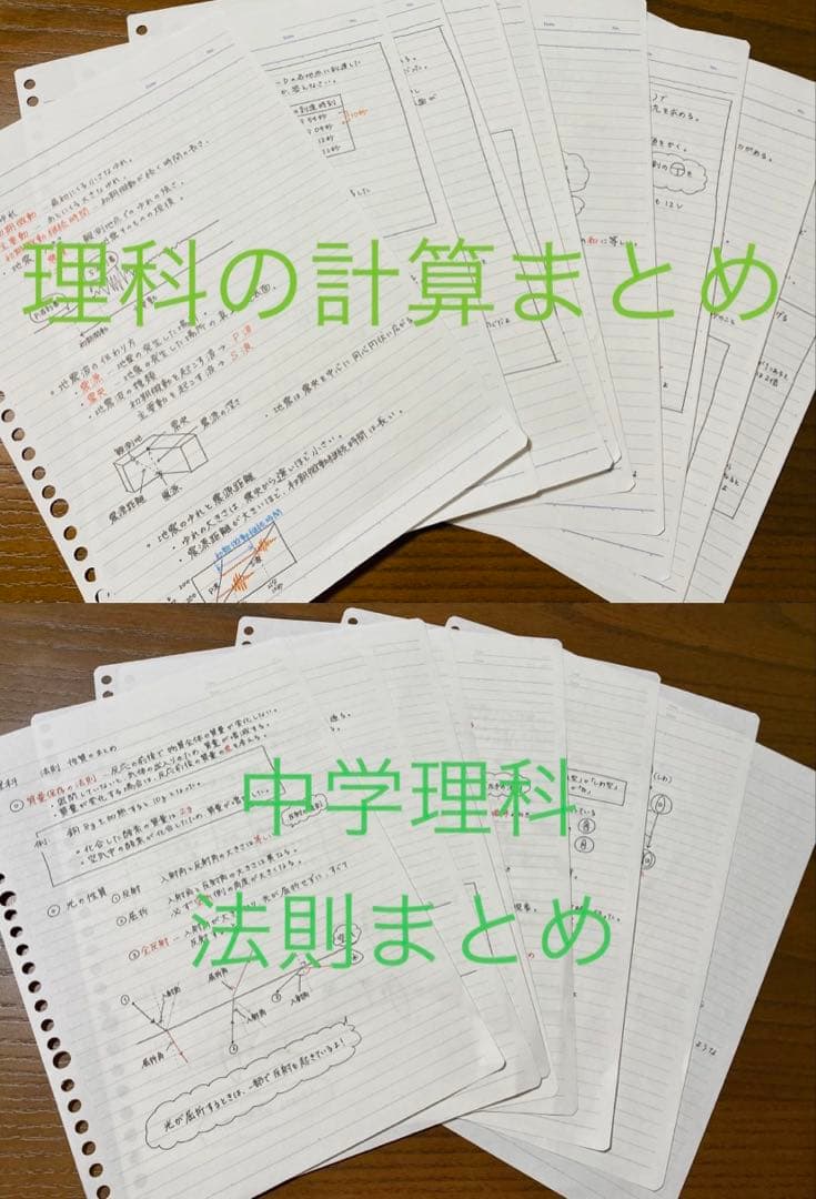 まるページ