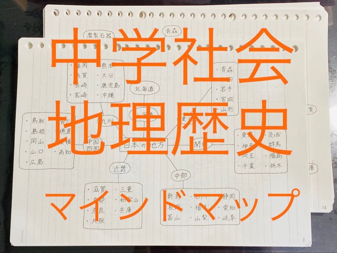 まるページ