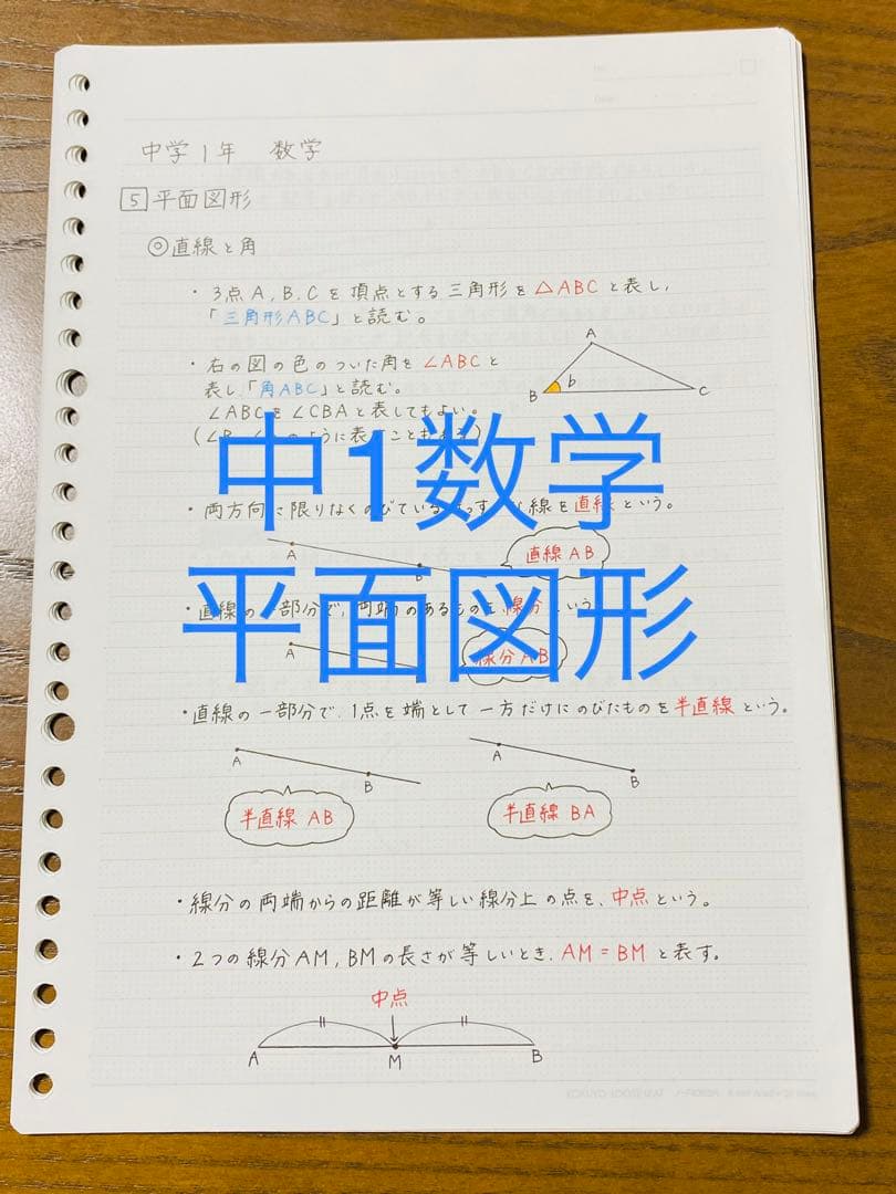 まるページ