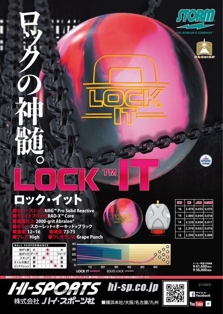 送料込み【新品】ロック・イット　ストーム　15ポンド4オンス　6