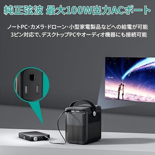 AC100W ポータブル電源 大容量 純正弦波 小型 60HZ DC45W 最p
