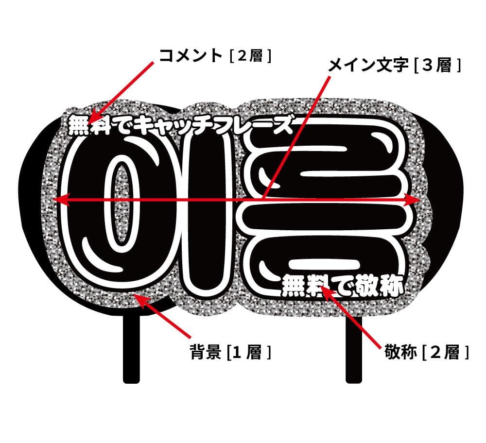 プリント【オーダーメイド専用】ハングル・連結もじ【うちわ文字・文字パネル】