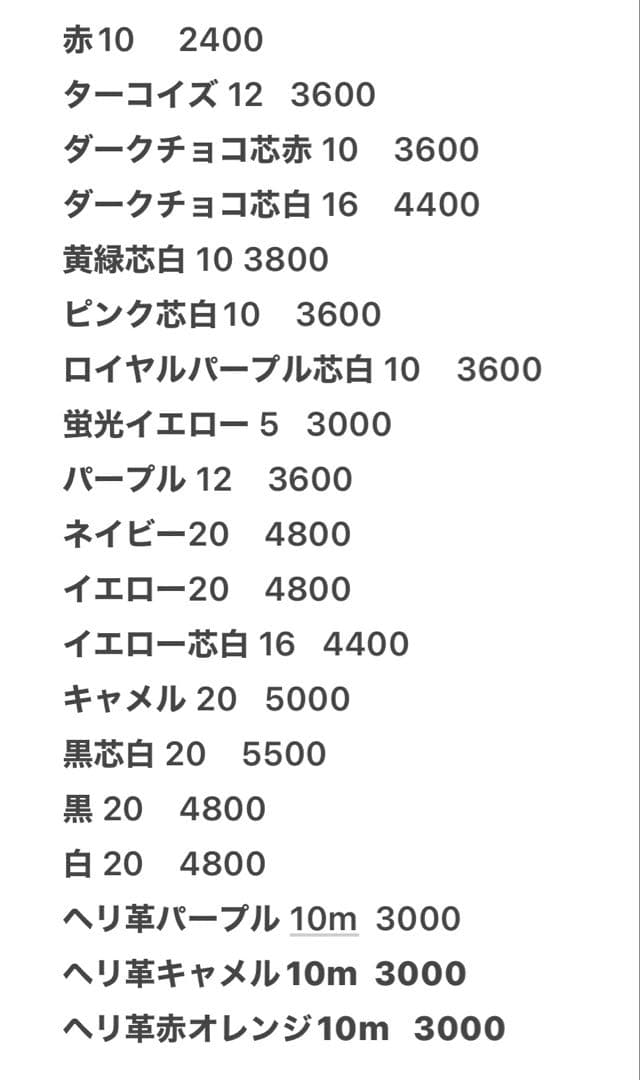 画像内容