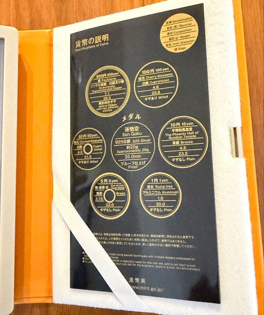 【新品】ドラゴンボール40周年記念 2025プルーフ貨幣セット