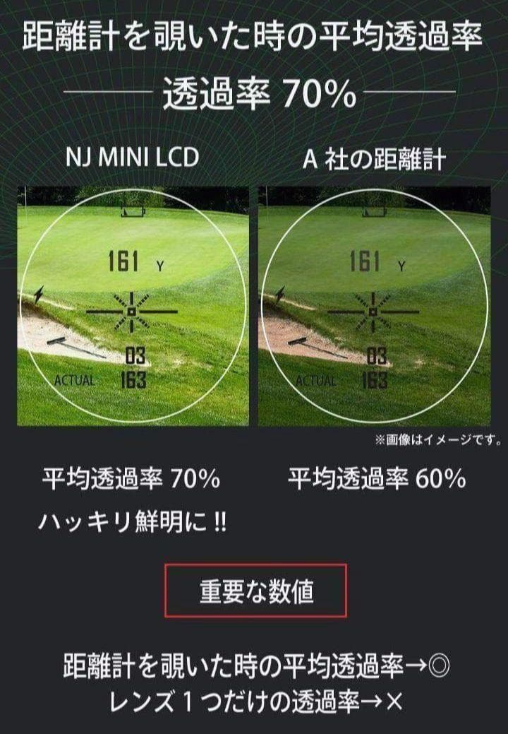新品　★　NINJOR GOLF NJ MINI PRO LCD ブラック