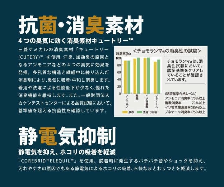 ひだまり　チョモランマ　紳士ズボン下　LL　防寒　肌着　QMS953 箱無し20