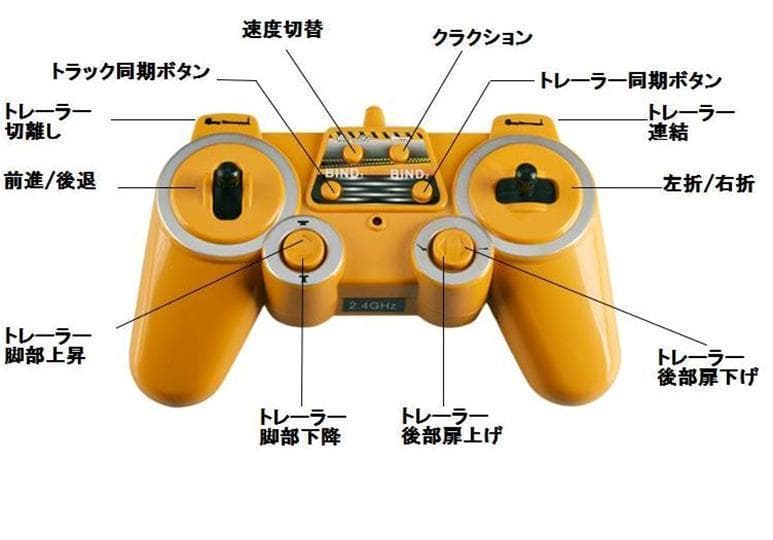 トレーラーラジコンとブルドーザーラジコンのセット