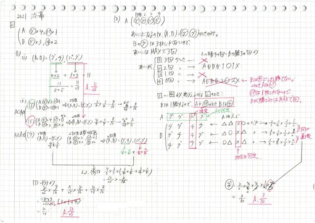 今だけ3割引 塾講師オリジナル数学解説 渋幕 高校入試 過去問 2003-25