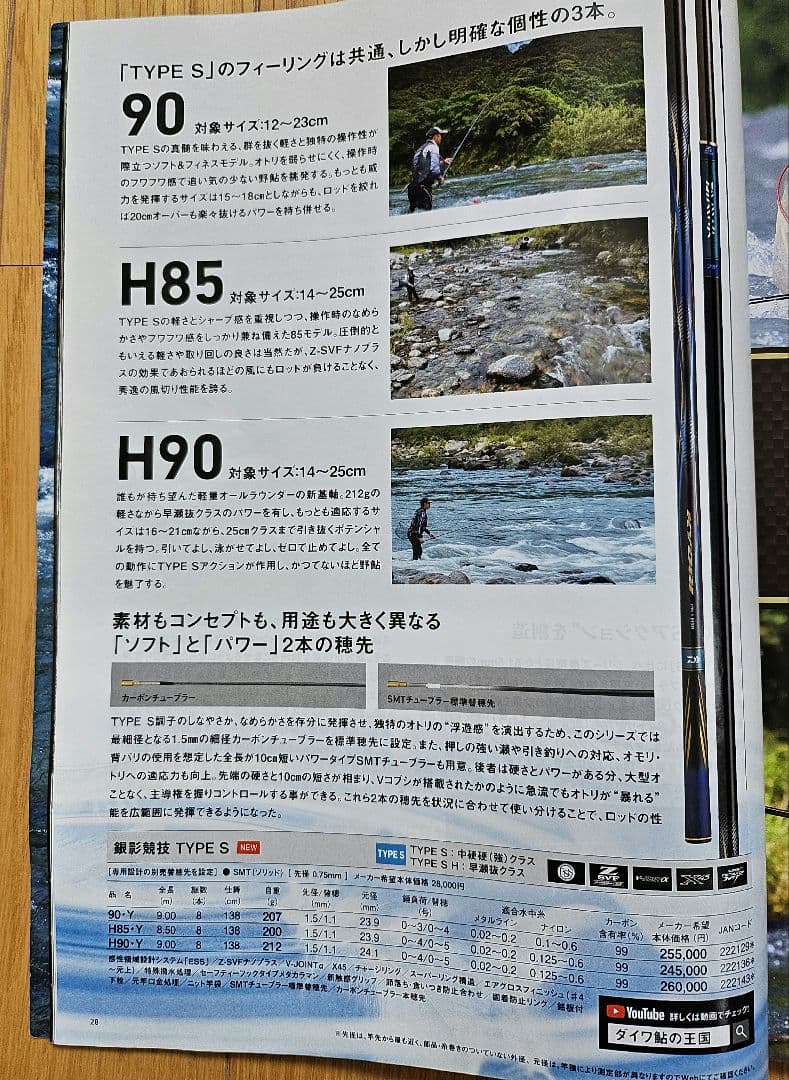 【交渉可】◇ダイワ◇ 銀影競技TYPE S H85Y