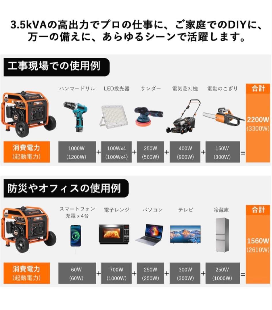 Litake インバーター発電機 定格出力3.5kVA オープン型