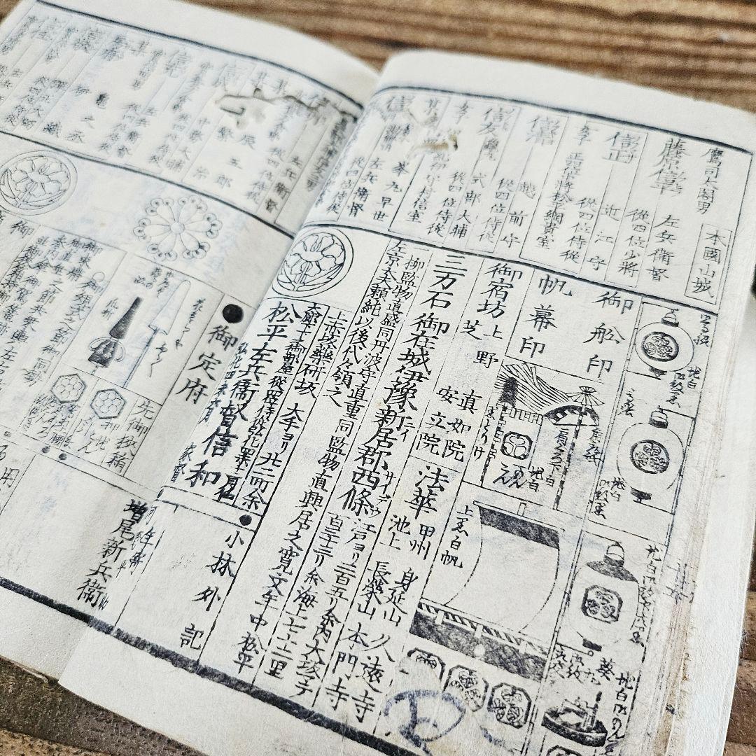 xo9468 古い和本 嘉永武鑑 尾張松平毛利他 旗本 家紋 古文書 史料 古書