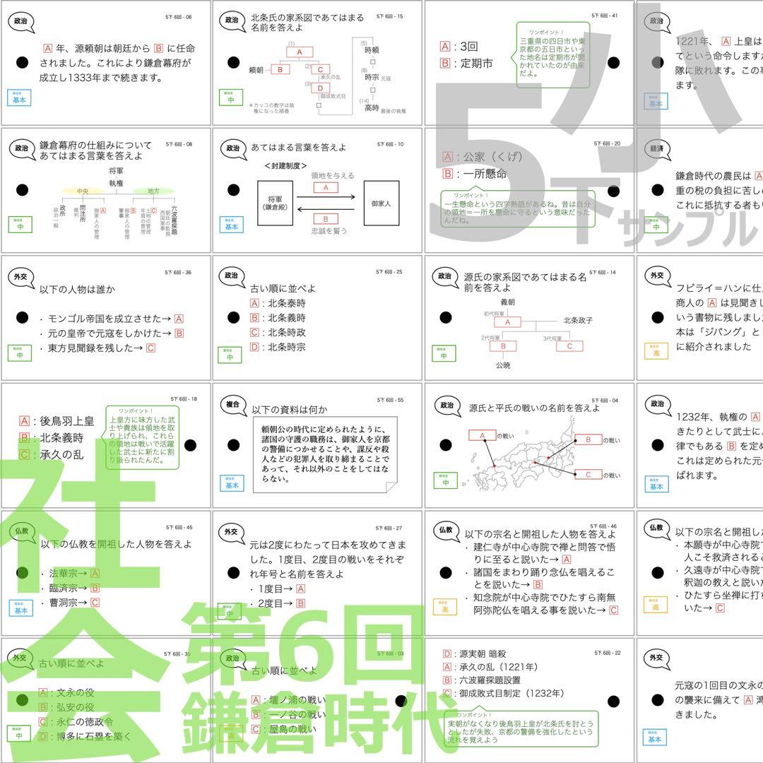 中学受験【5年下 社会 歴史 1-18回 全セット】 暗記カード 予シリ 組分け