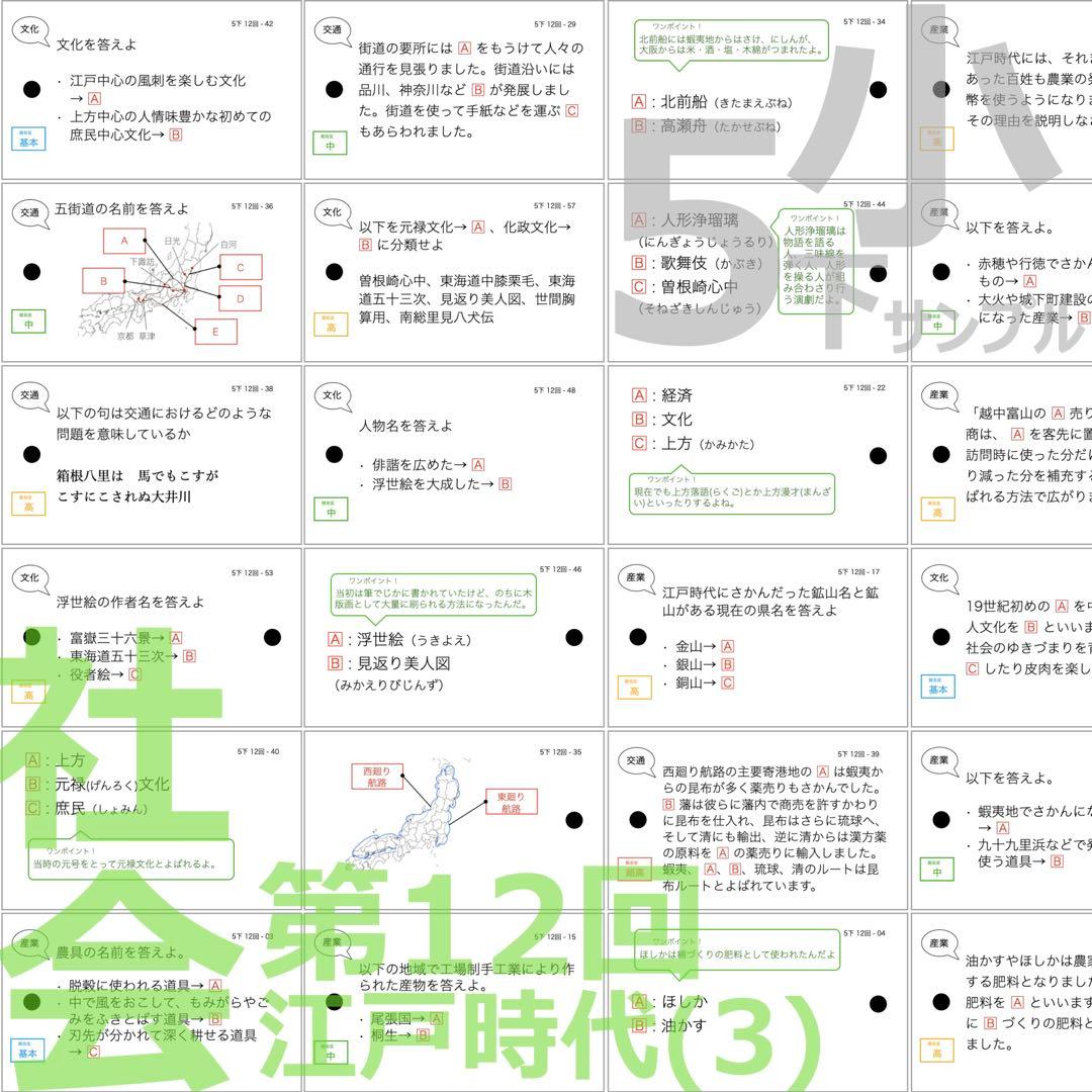 中学受験【5年下 社会 歴史 1-18回 全セット】 暗記カード 予シリ 組分け