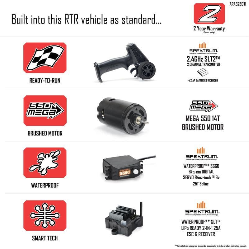【未使用】ARRMA GORGON RTR｜プロポ・メカ付き｜1/10 2WD