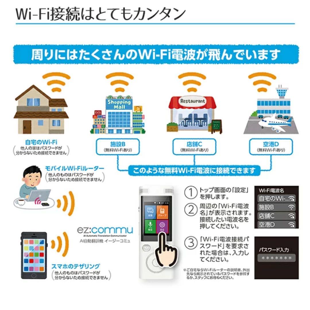 翻訳機