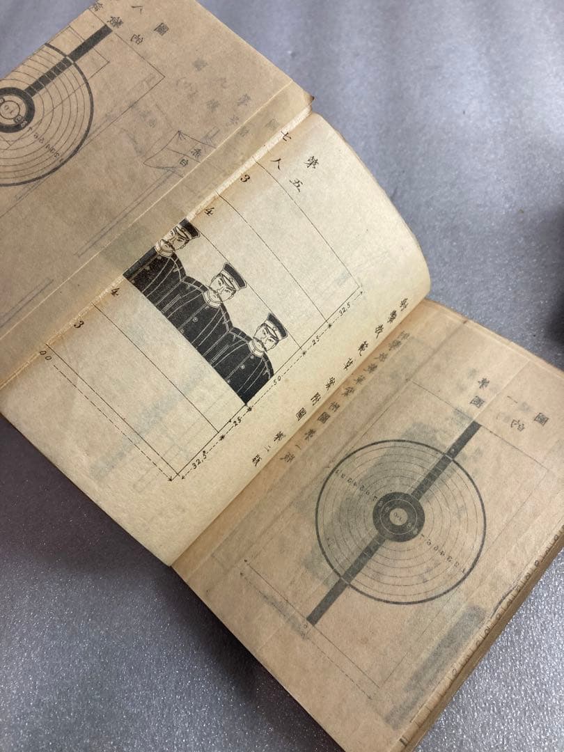 明治 昭和時代 戦時中 日本陸軍 資料 本 和本 古書 古文書 印刷物 戦時物