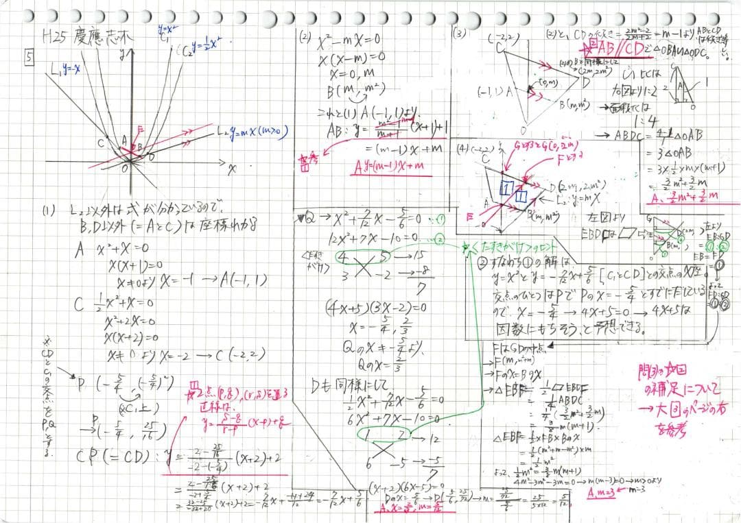 今だけ3割引 塾講師オリジナル数学解説 慶應志木 高校入試 過去問2013-23