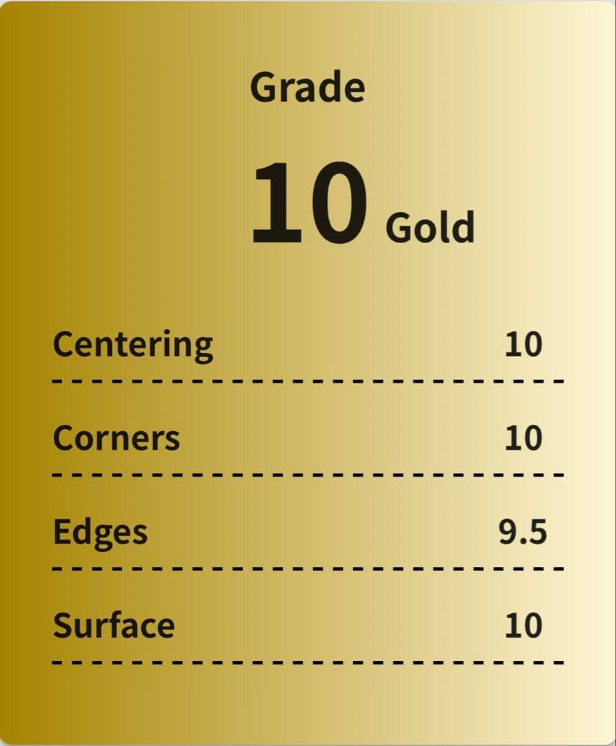 【gemix10Gold】ピッピAR