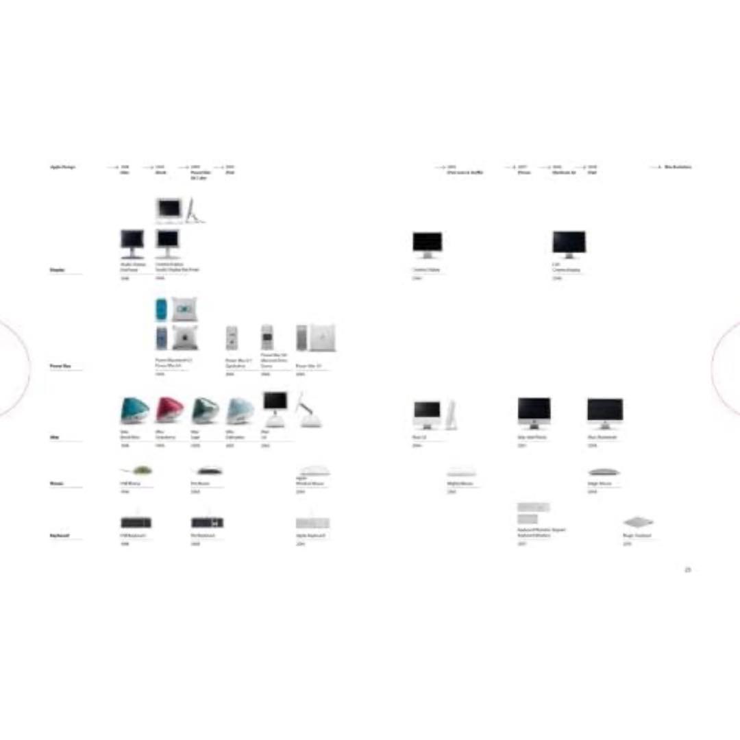 【新品未使用】Apple Design ドイツ語版 ハードカバー