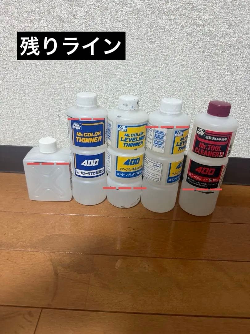 【引退品】ガンプラ プラモデル 塗装セット