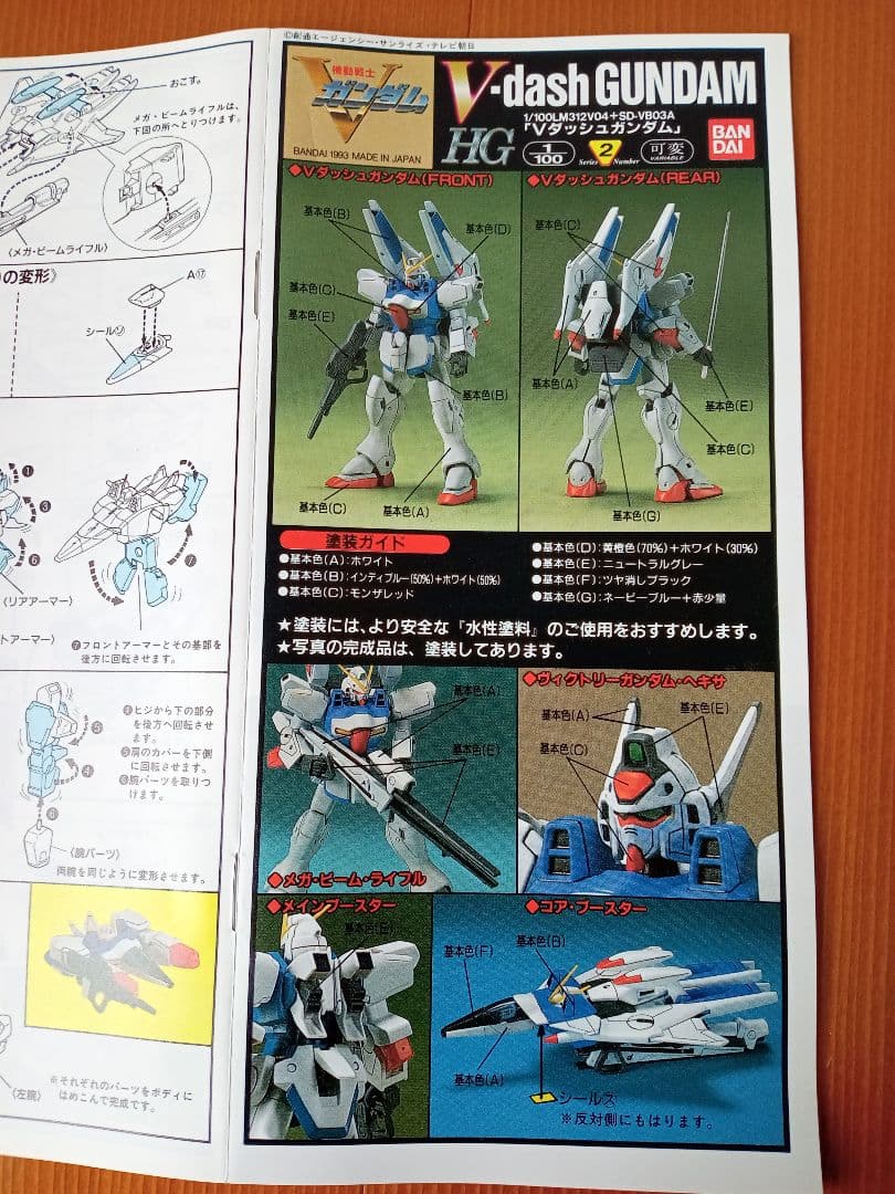 【当時物】HG 1/100 Vガンダム シリーズ ３種セット