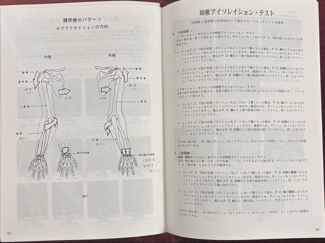 【2冊】アクティベーター・ベイシック・マニュアル&アクティベーター　ベーシック