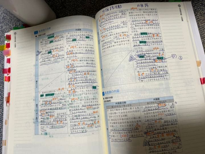令和5年度小学校教員採用試験現役合格しました！　まとめノート
