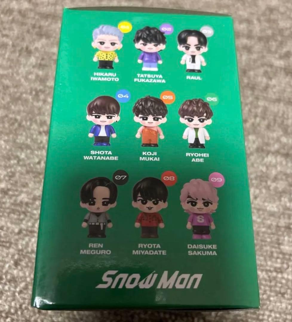  Man ソフビ