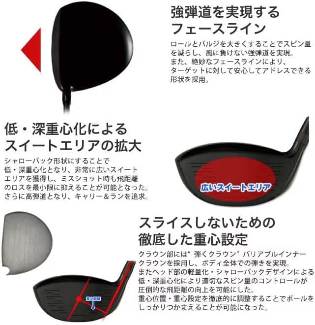 WORKS ワークスゴルフ　高反発ドライバー　フレックスR