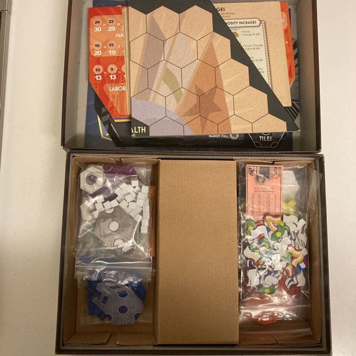 【絶版】WEALTH OF NATIONS 国富論【ボードゲーム】