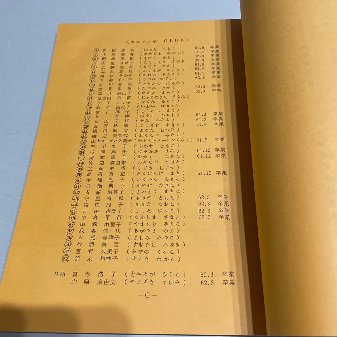 た*ん様 貴重　最終回　おニャン子クラブ　夕やけニャンニャン　台本　1987年8