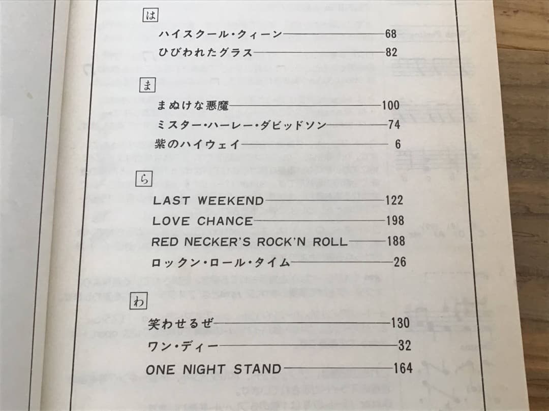 ★楽譜/クールス/COOLS/大全集Vol1/1982年バンドスコア