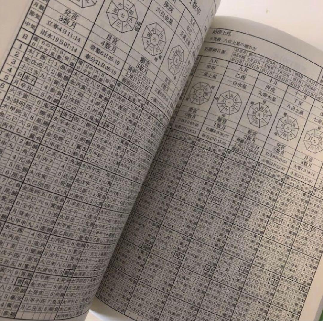 新品未使用　萬年暦　四柱推命　姓名判断　占い　九星気学　ABC2点おまとめ