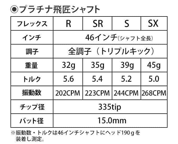 新品 キャロウェイスリーブ付きシャフト 超軽量、最高級　プラチナ飛匠